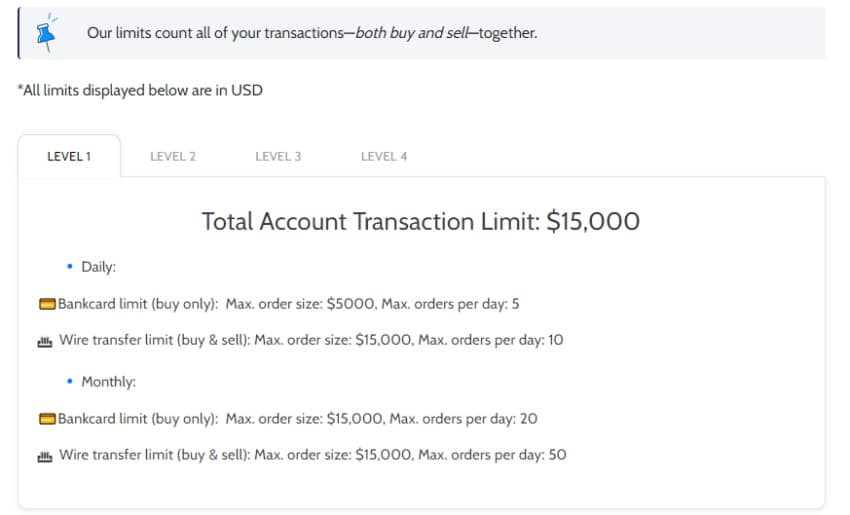 Coinmama account transaction limits