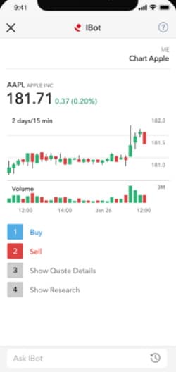 Interactive Brokers Mobile trading app