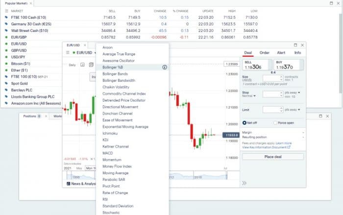 spread betting ftse 100 tips and life
