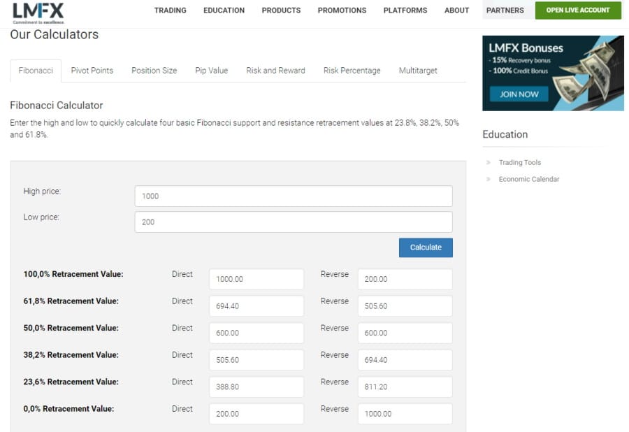 LMFX Trading Tools