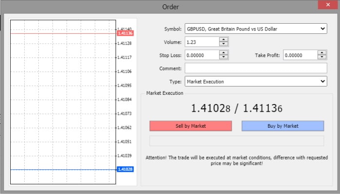 Buy and Sell assets on LMFX