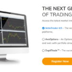 AvaTrade trading tools