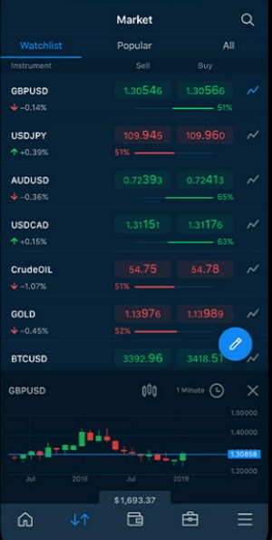 AvaTrade mobile app