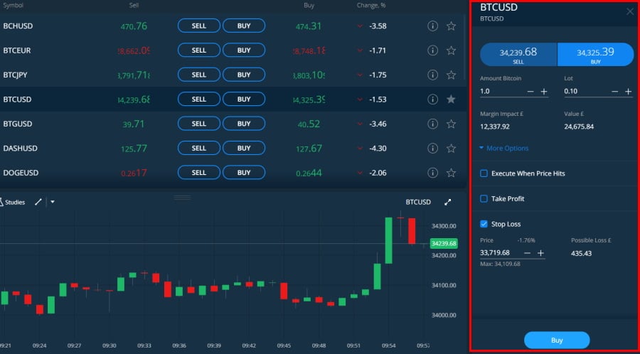 offshore trading platform