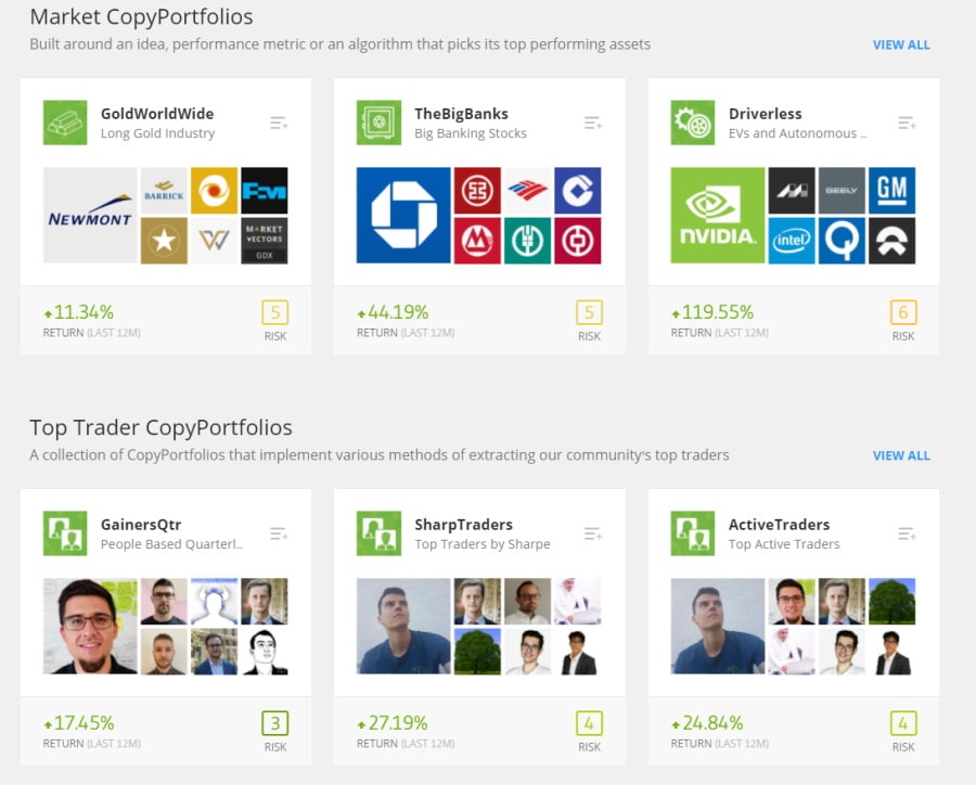 eToro CopyPortfolios