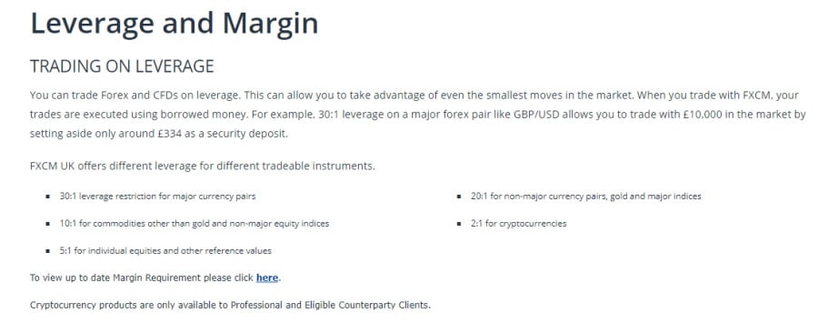 FXCM margin trading