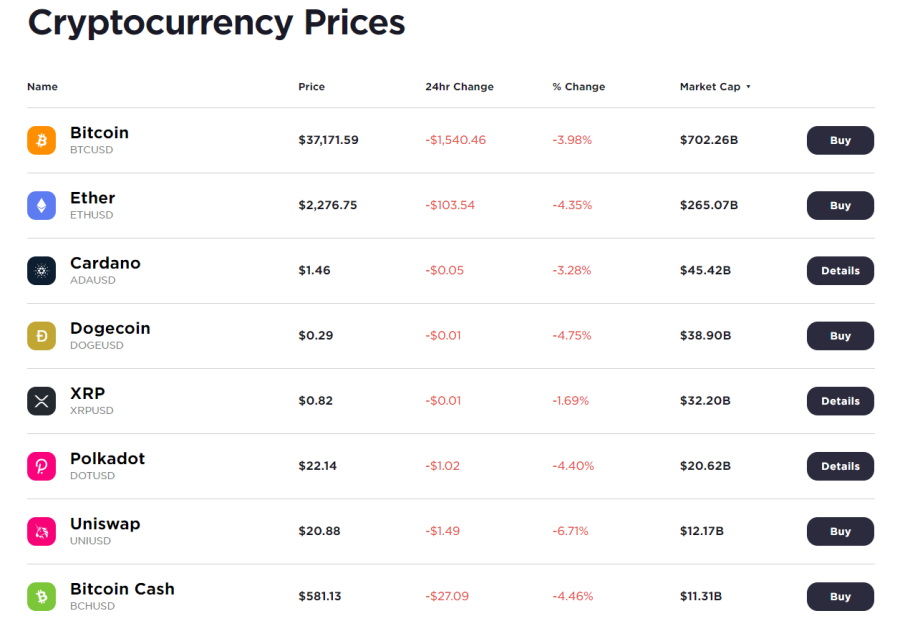 gemini crypto supported coins