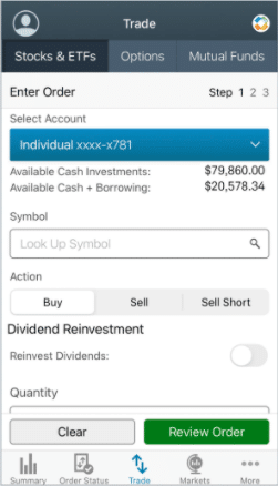 how to sell on charles schwab