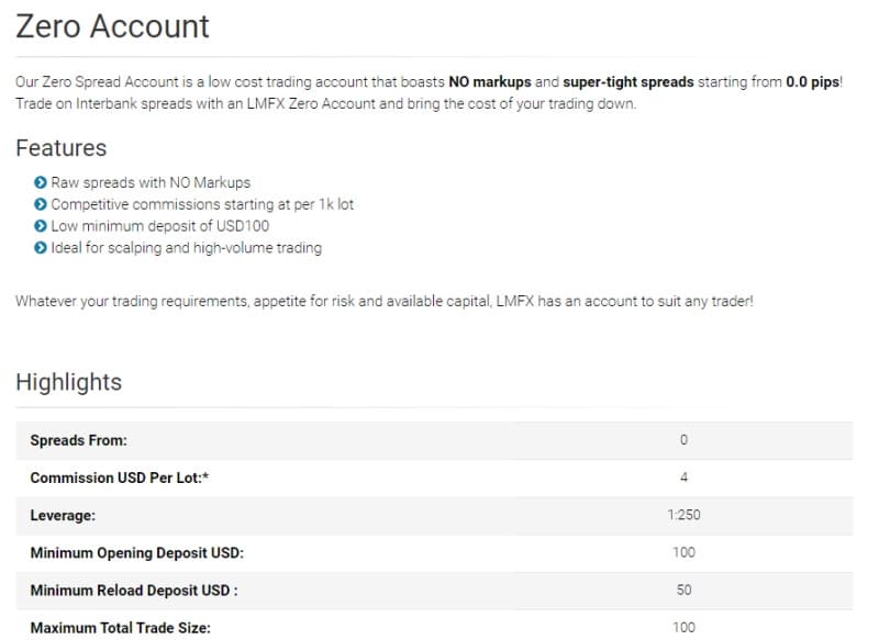 LMFX Zero Account