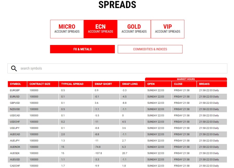 LQDFX forex trading