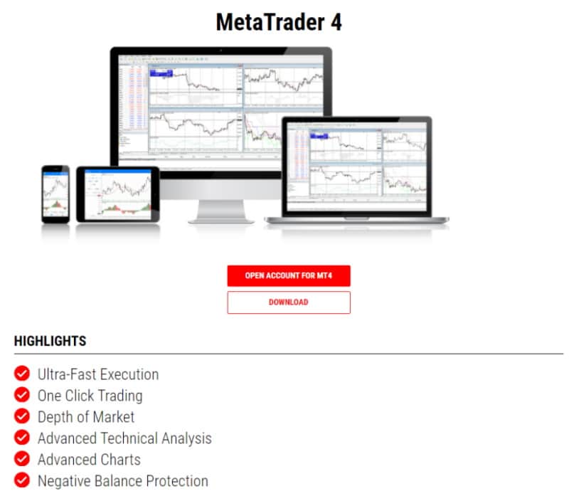 MetaTrader 4