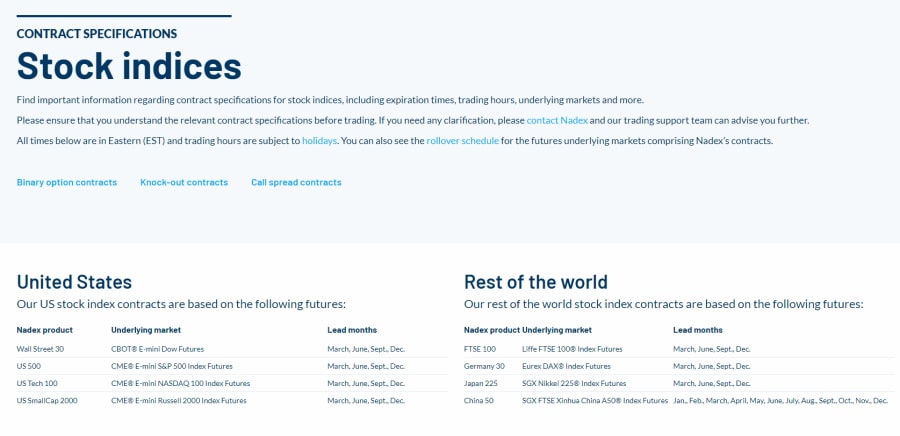 Nadex stock indices
