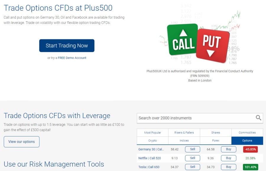 Options CFDs