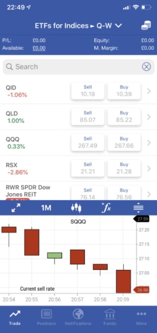 Plus500 mobile trading app