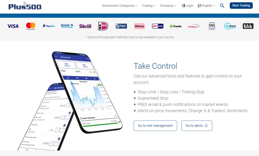 Swap in forex