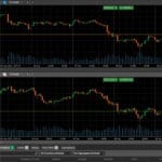 TradersWay crypto trading