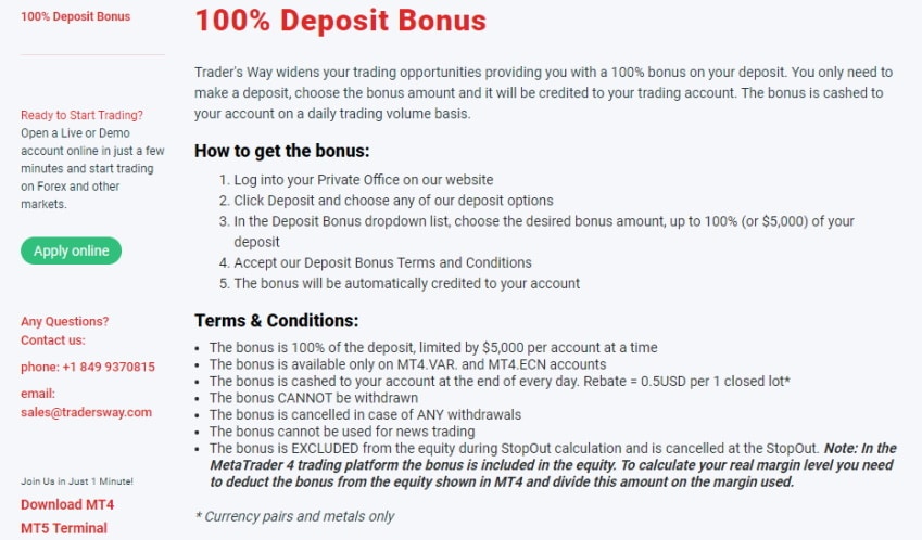 TradersWay 100% Deposit Bonus