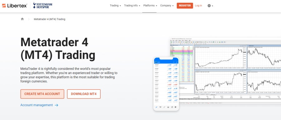 Libertex MT4