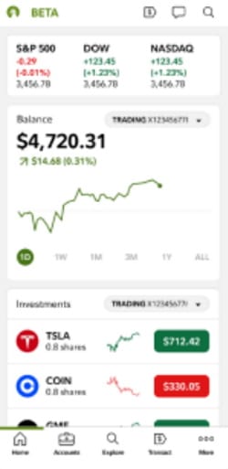 Fidelity mobile trading