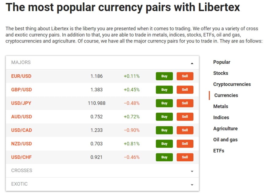 cele mai bune companii de tranzacționare valutară din Nigeria cine poate investi în bitcoin