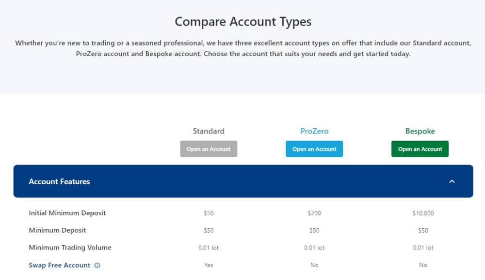 ACY account types