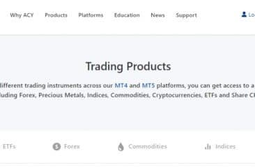 ACY Trading Products