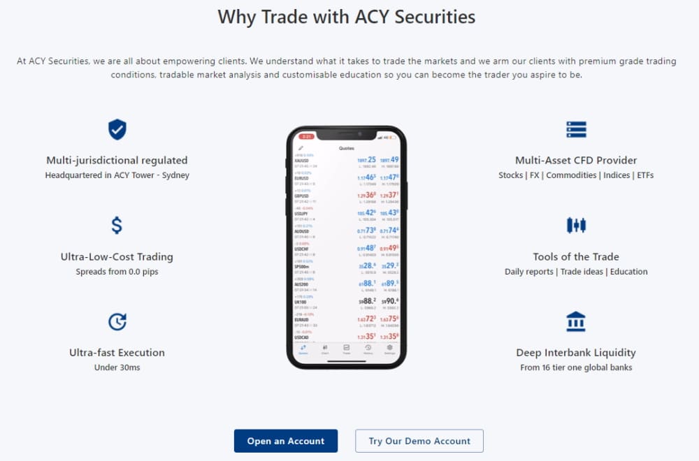 ACY Securities offers a user-friendly trading platform