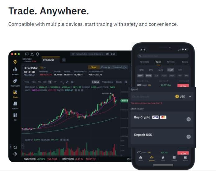 Bitcoin Cash Binance App