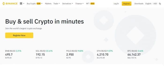 Binance – Крипто борса, която предлага търговия на 500+ токена