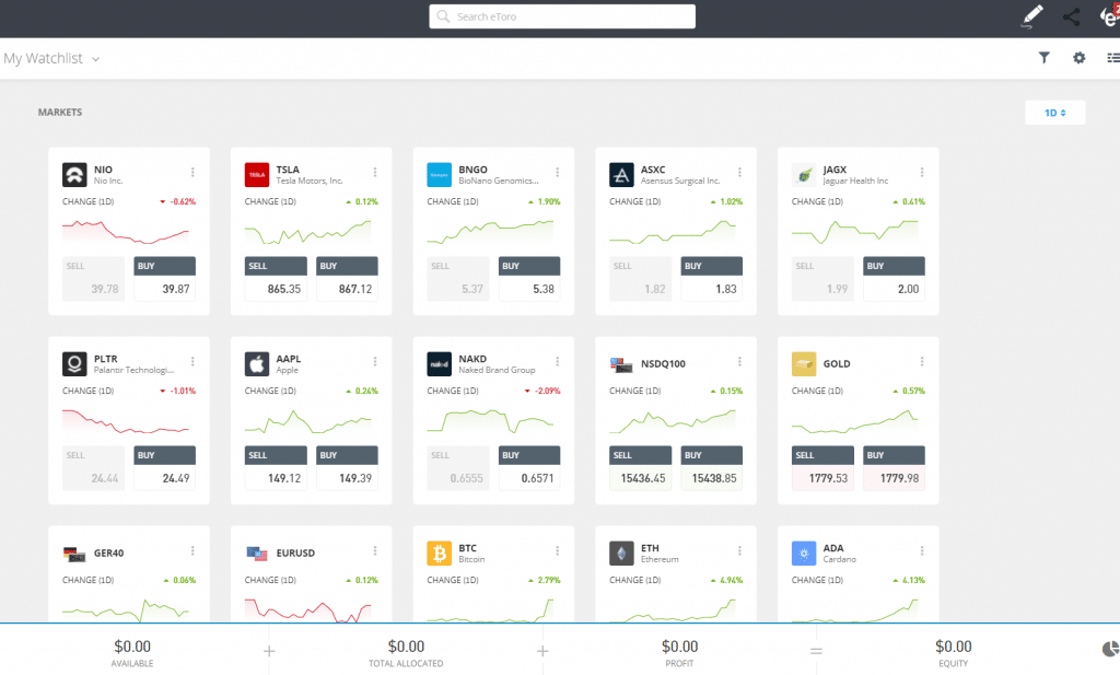 Etoro WatchList