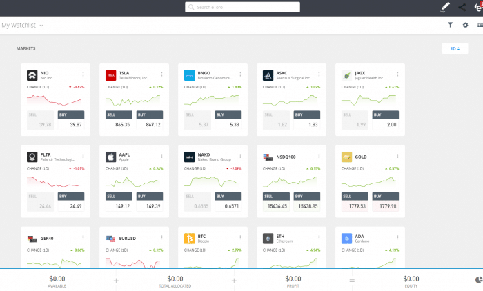 buy new crypto coins 2023