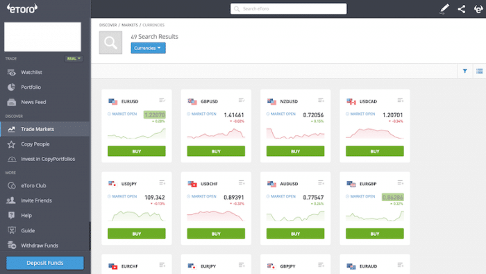 micro currency trading platform