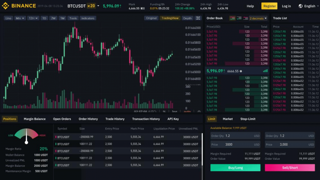 binance shiba inu vásárlás