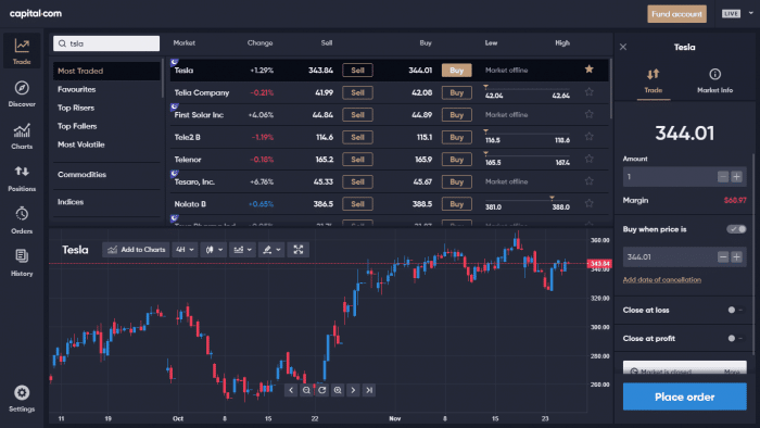 otc market trading platform