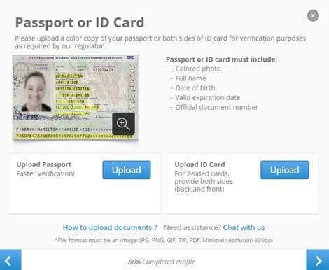 Best leveraged trading platform