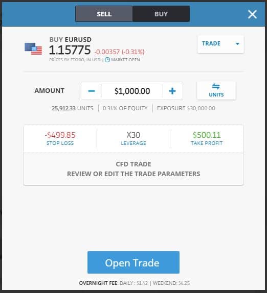 Forex broker swap free