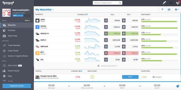 etoro european trading platform