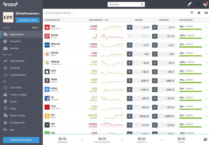 etoro chia coin