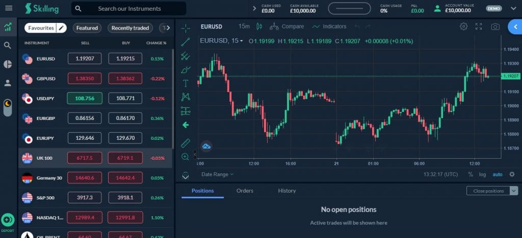 5 Best Algorithmic Trading Platforms in May 2024 - Tradingplatforms.com