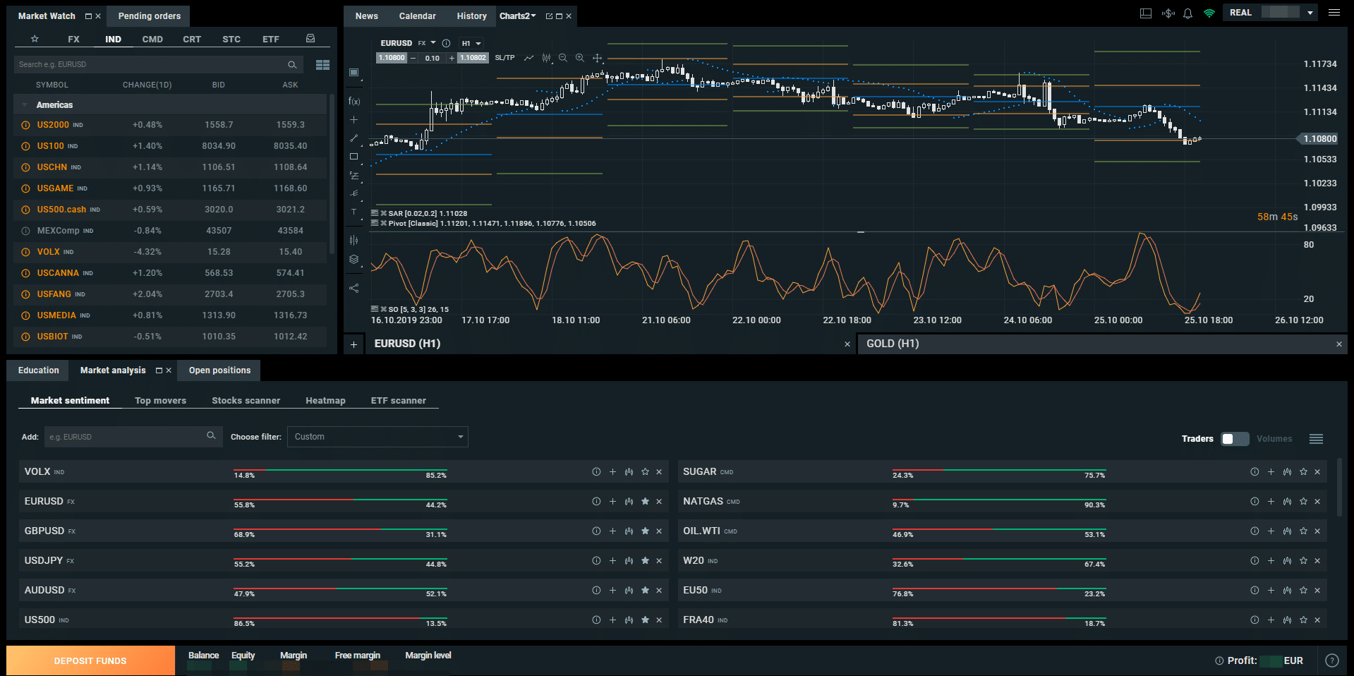 mit csinál egy kriptovaluta bróker