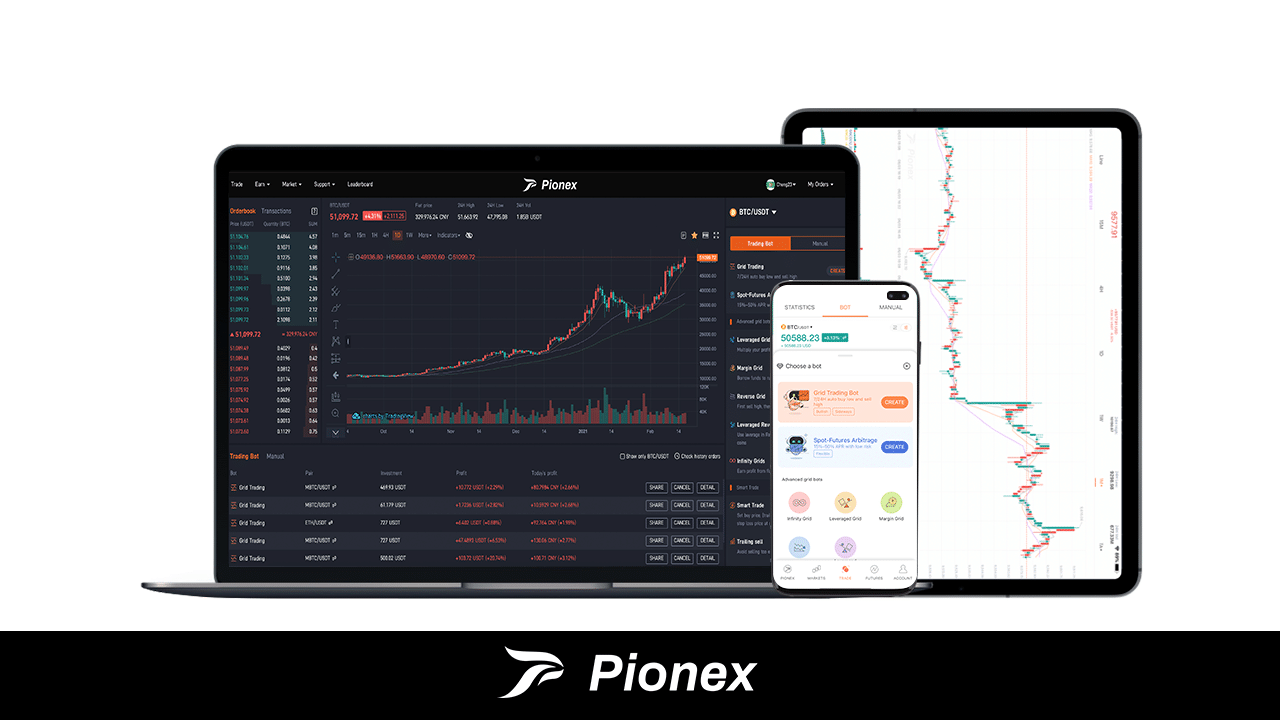 pionex day trading crypto 