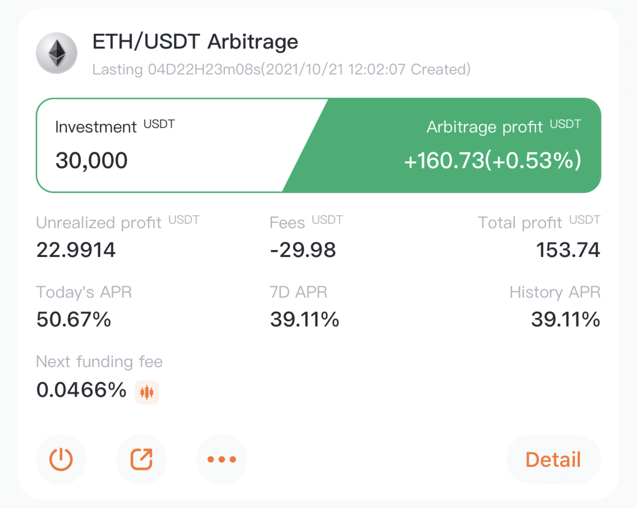 fx bitcoin kereskedő