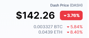 can i use dash coin to buy stuff?