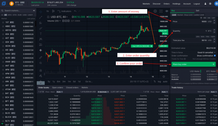 best place to buy iota