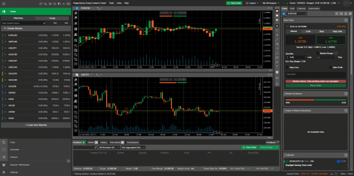 pepperstone live trading