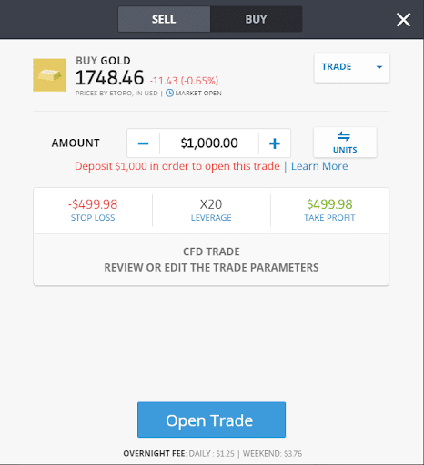 Leveraged trading platform