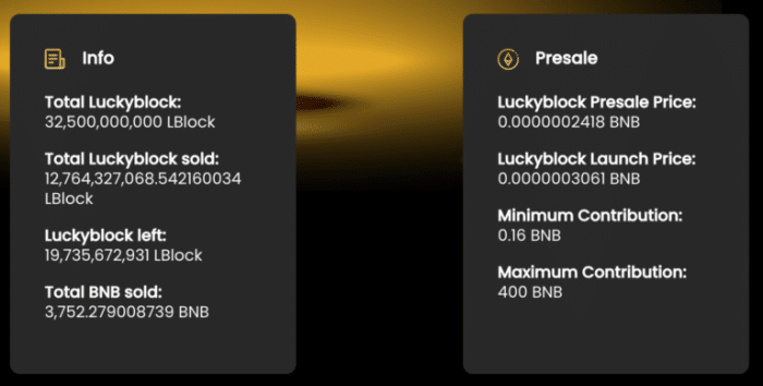 how to invest in lucky block