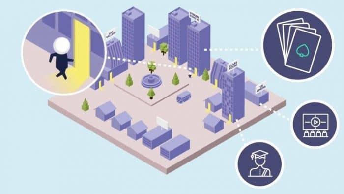 how to buy property in decentraland