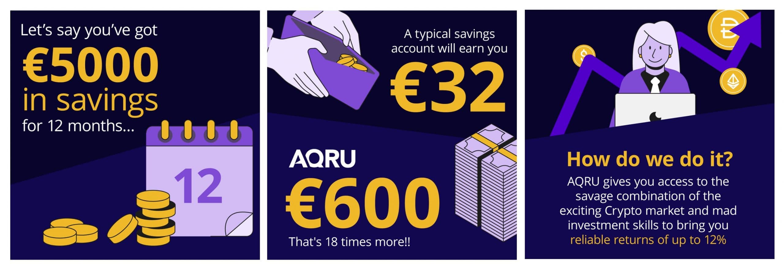 Aqru.io review