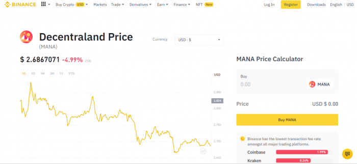 buy decentraland land